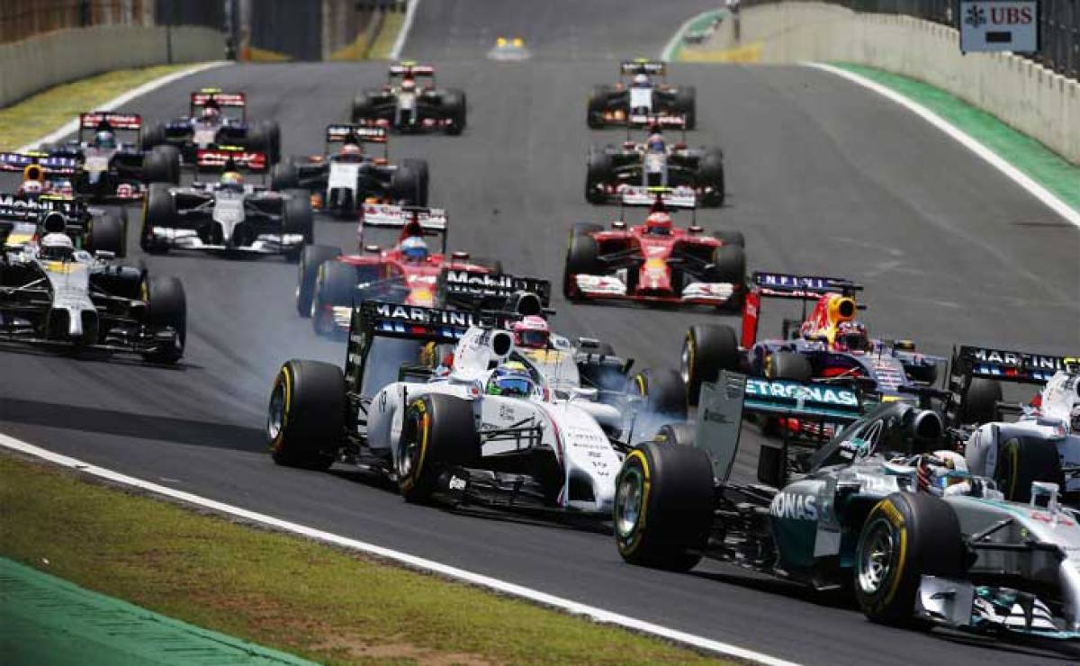 Categorias do automobilismo