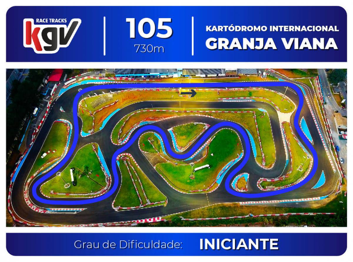 Kart dos Amigos - KDA