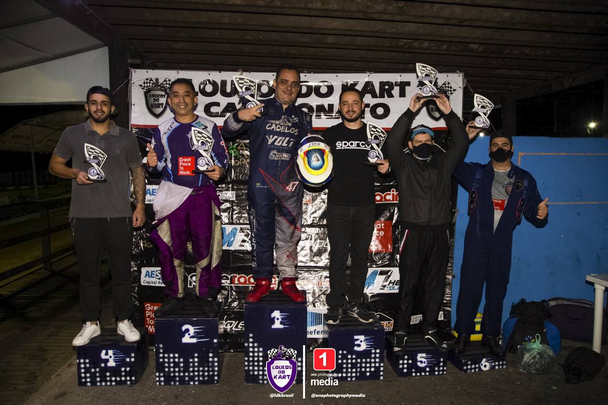 1º Mini Endurance Loucos do Kart (LDK) - 2021