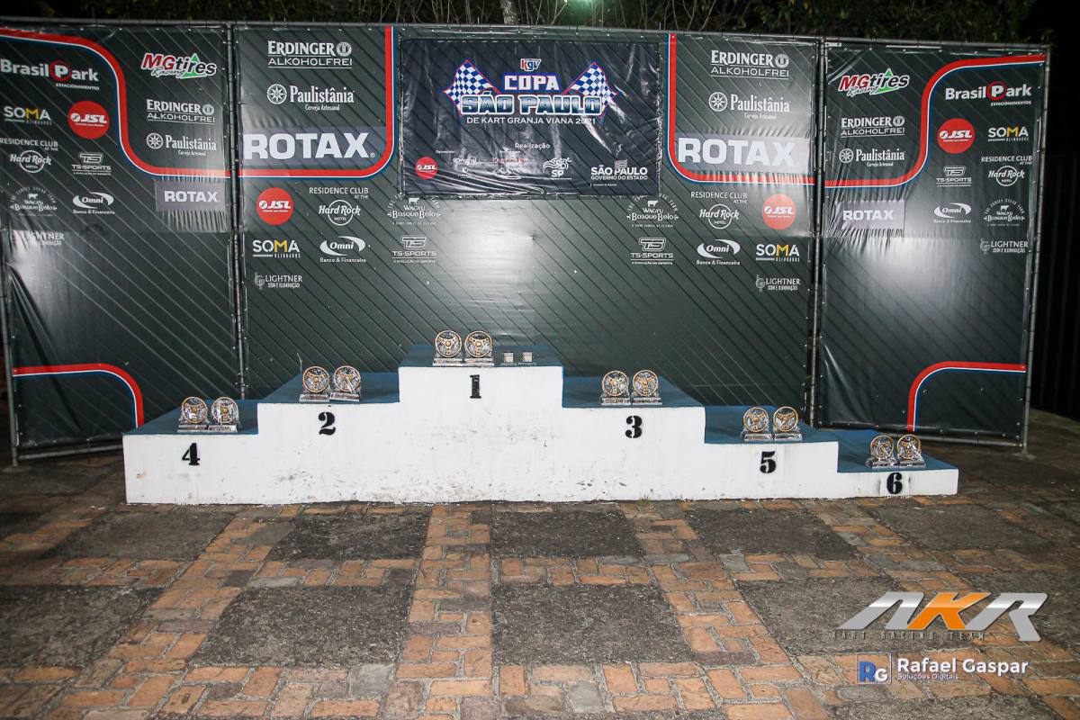 3ª Etapa AKR - 2021