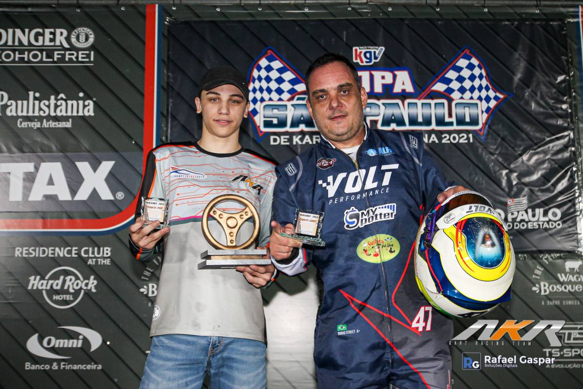 3ª Etapa AKR - 2021