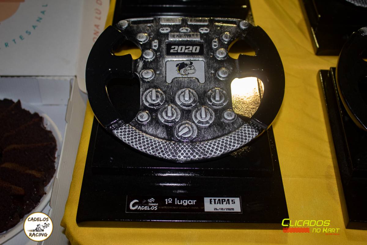 3ª Etapa Endurance Cadelos Racing - 2020