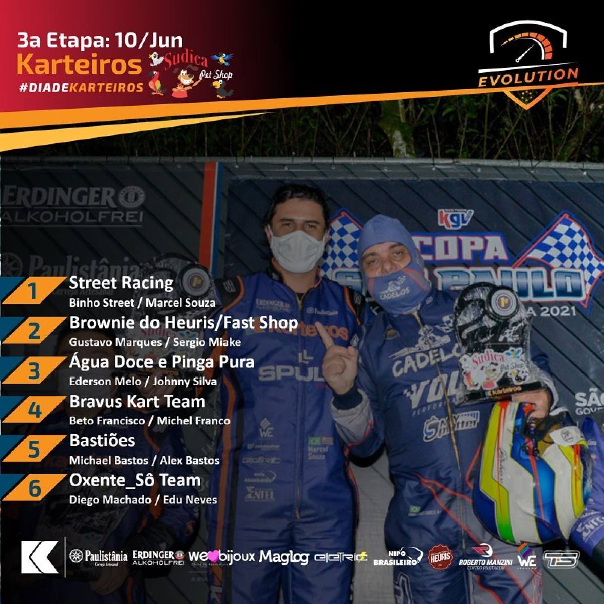 3ª Etapa Karteiros (Evolution) - 2021