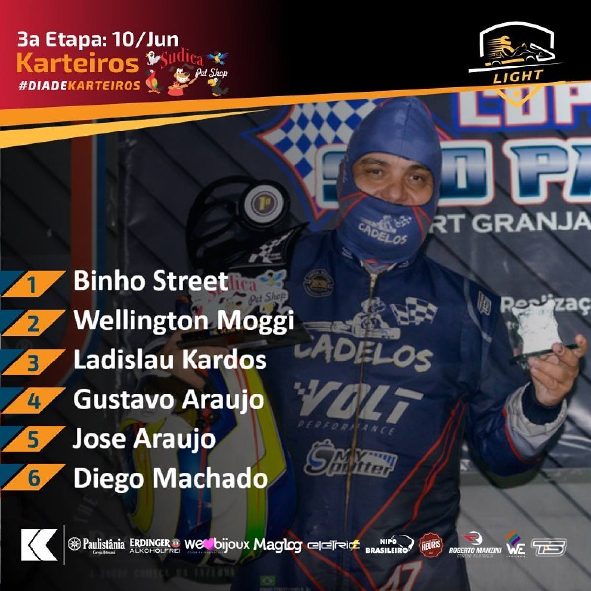 3ª Etapa Karteiros (Light) - 2021