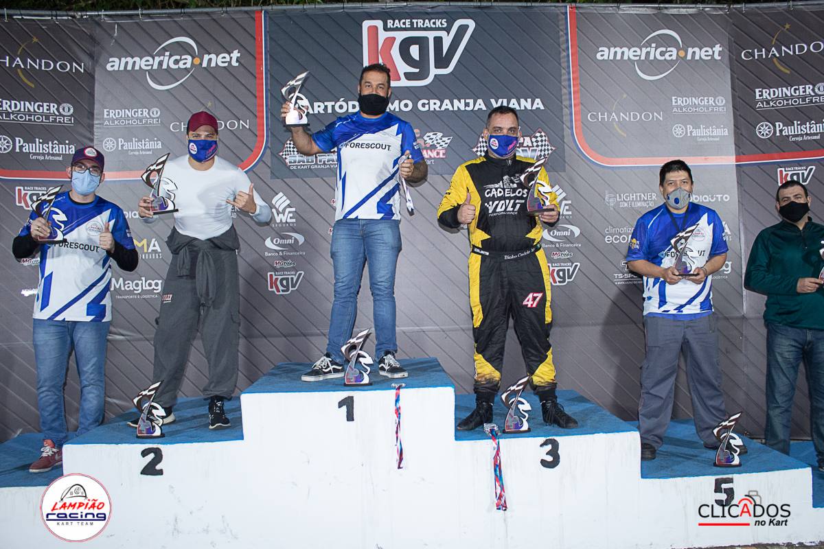 3ª Etapa Lampião Racing - 2020