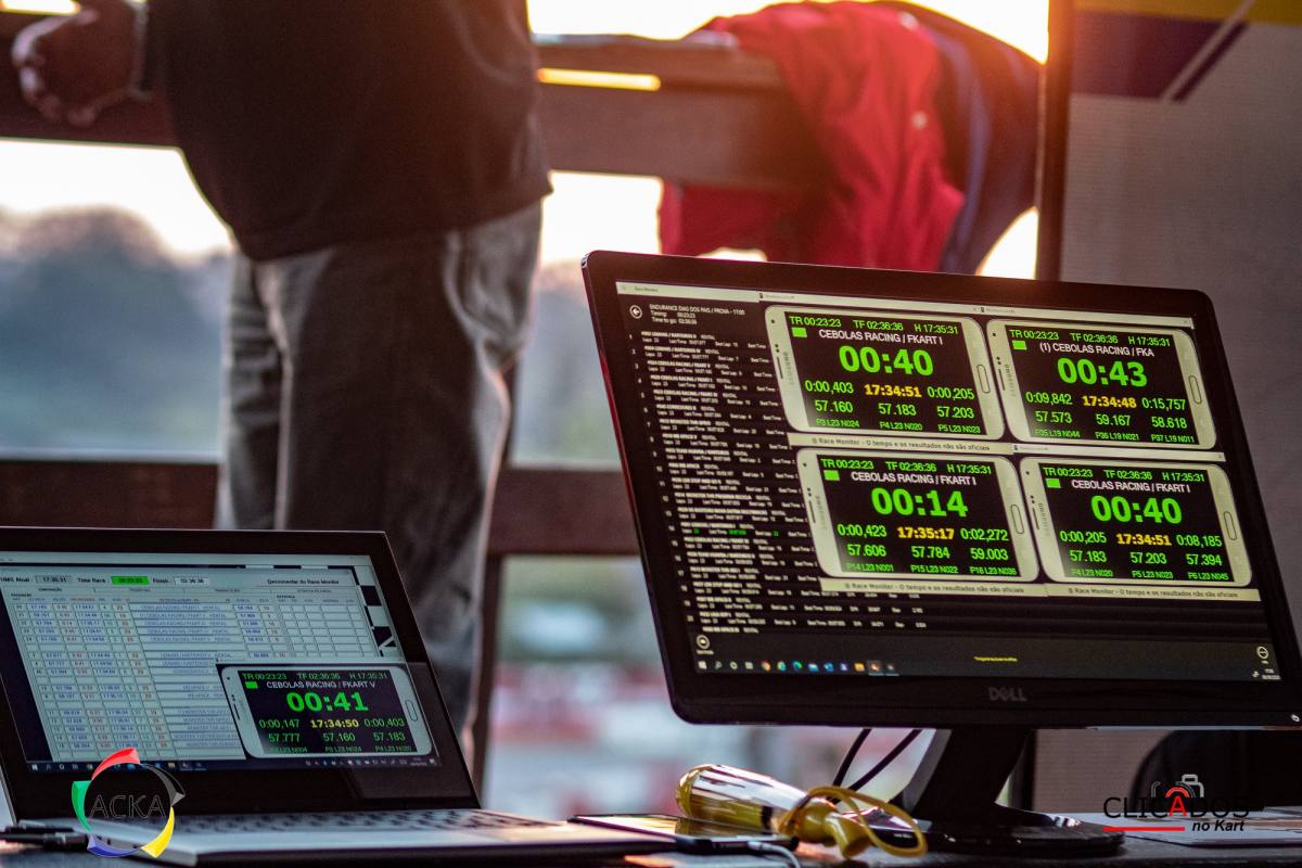 3º Endurance do Dia dos Pais - ACKA - 2020