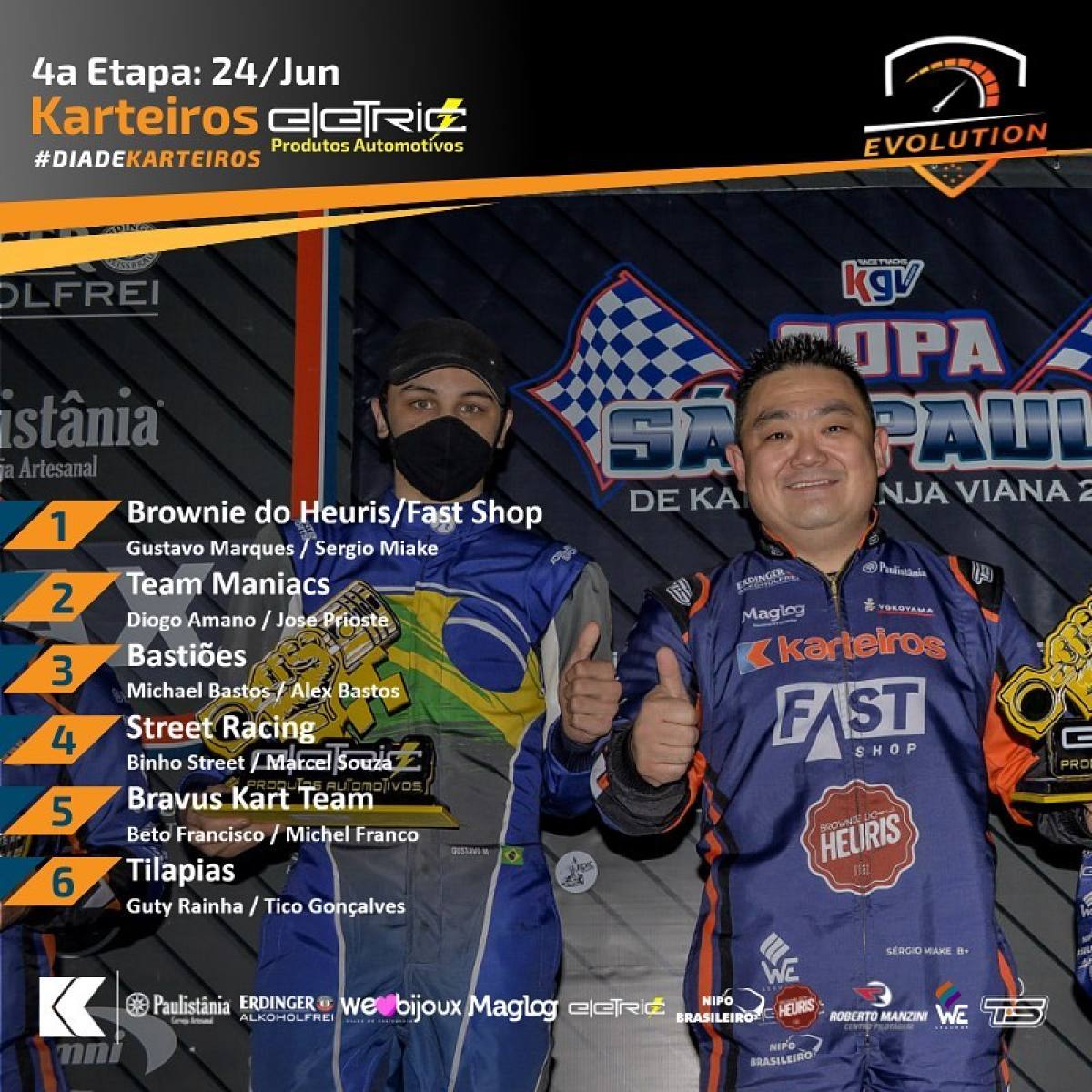 4ª Etapa Karteiros - 2021