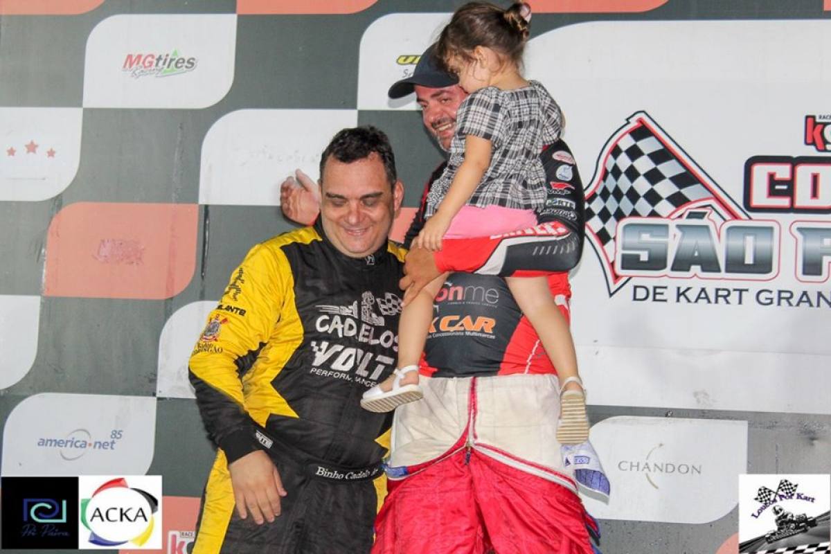 4ª Etapa - Loucos Por Kart - 2019