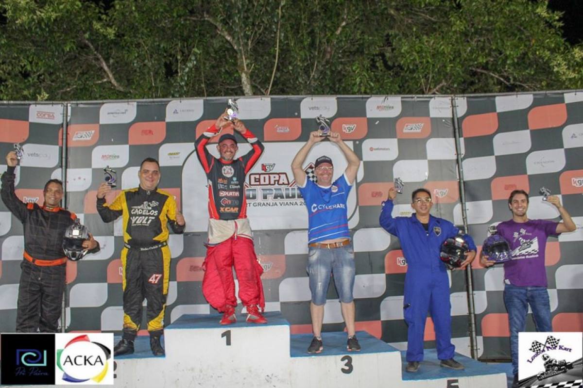 4ª Etapa - Loucos Por Kart - 2019