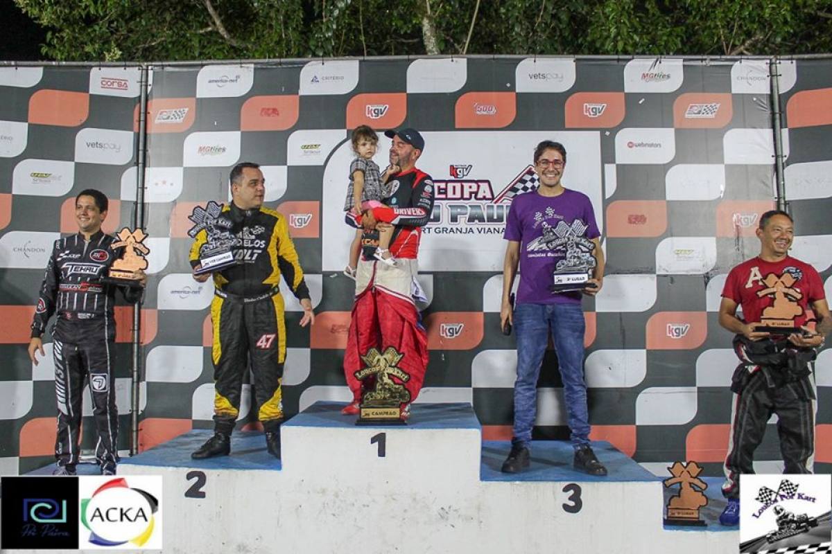 4ª Etapa - Loucos Por Kart - 2019
