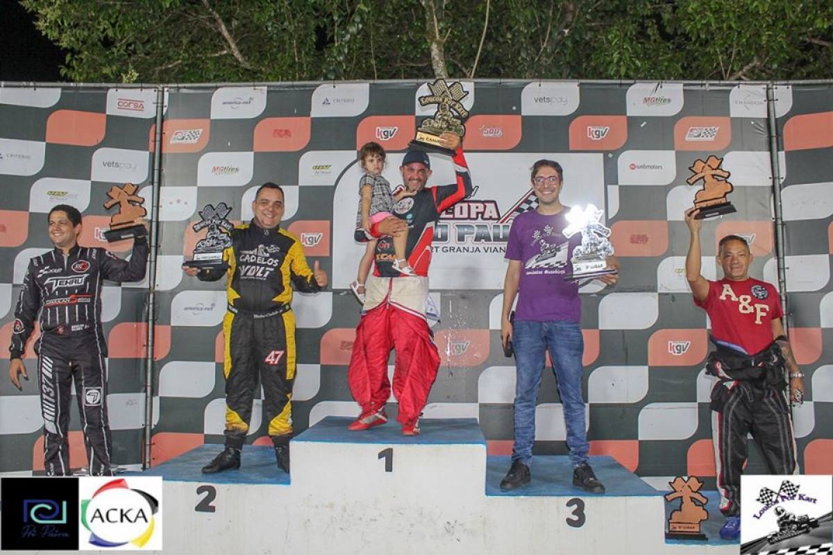 4ª Etapa - Loucos Por Kart - 2019