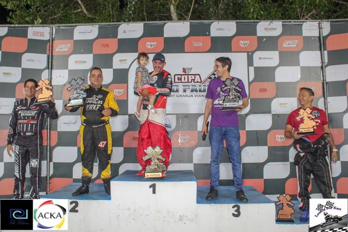 4ª Etapa - Loucos Por Kart - 2019